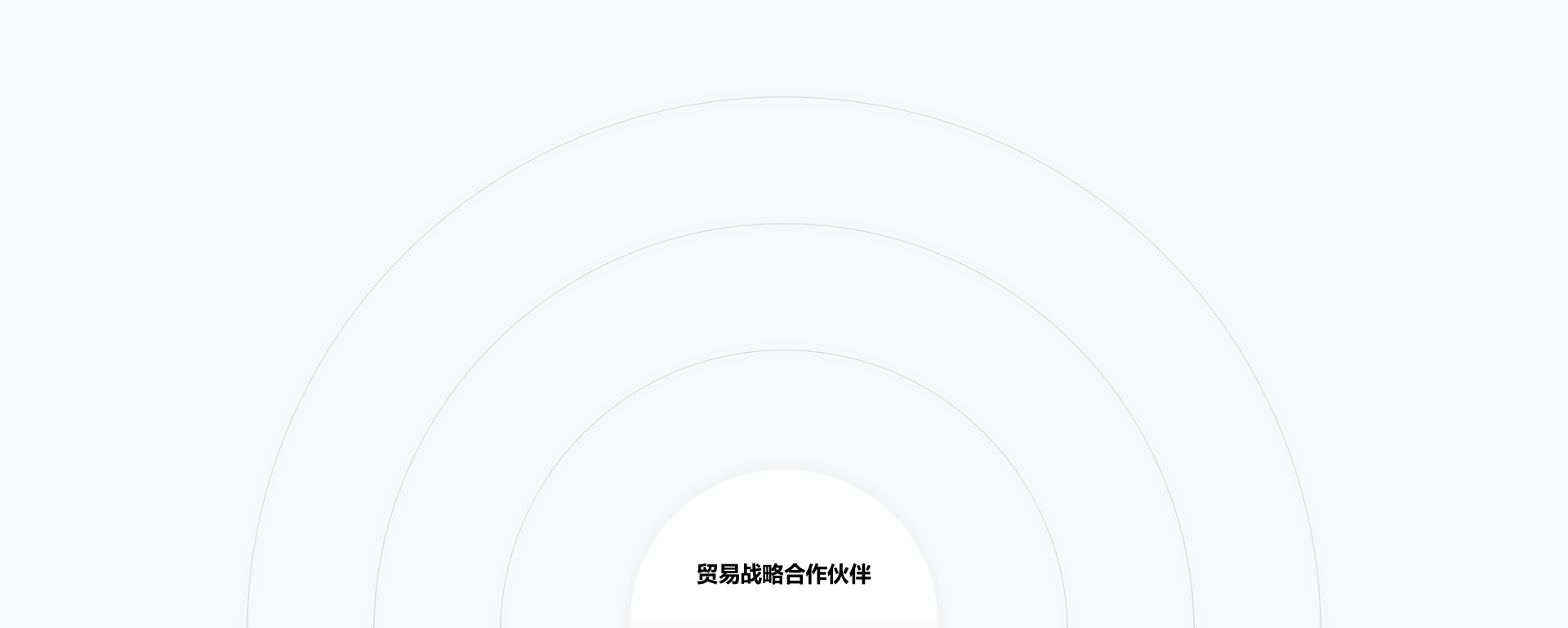 YTH2206游艇会(中国大陆)官方网站